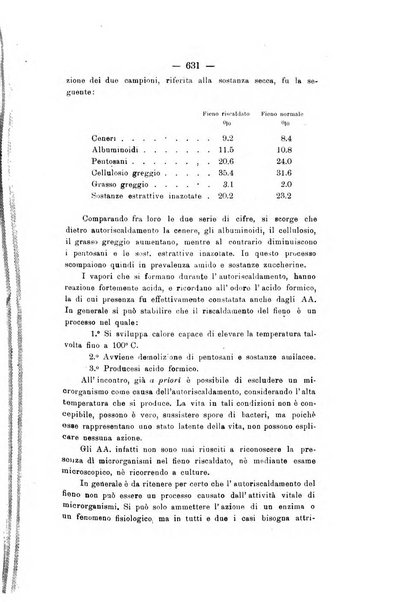 Le stazioni sperimentali agrarie italiane organo delle stazioni agrarie e dei laboratori di chimica agraria del Regno