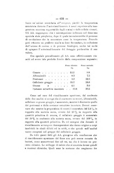 Le stazioni sperimentali agrarie italiane organo delle stazioni agrarie e dei laboratori di chimica agraria del Regno