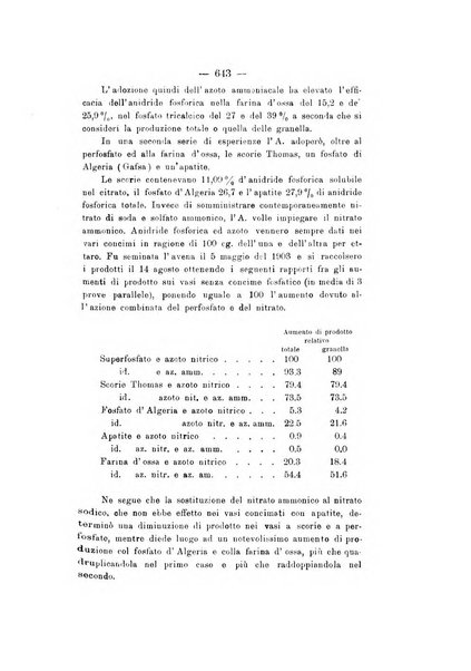 Le stazioni sperimentali agrarie italiane organo delle stazioni agrarie e dei laboratori di chimica agraria del Regno