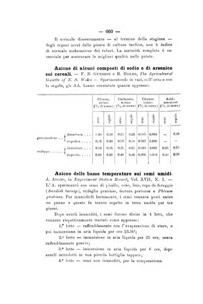 Le stazioni sperimentali agrarie italiane organo delle stazioni agrarie e dei laboratori di chimica agraria del Regno