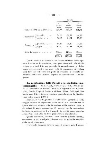 Le stazioni sperimentali agrarie italiane organo delle stazioni agrarie e dei laboratori di chimica agraria del Regno