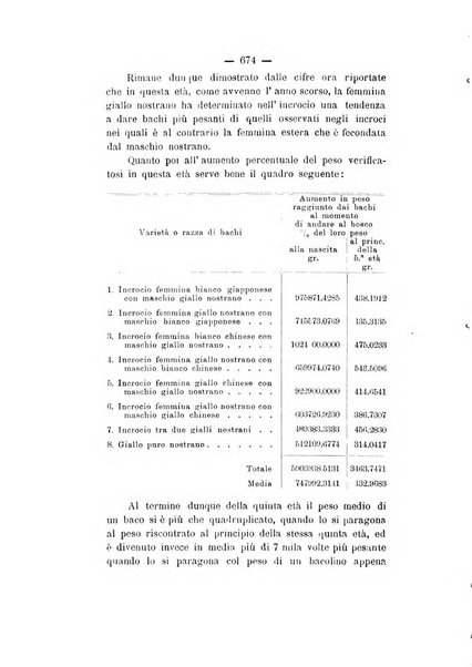 Le stazioni sperimentali agrarie italiane organo delle stazioni agrarie e dei laboratori di chimica agraria del Regno