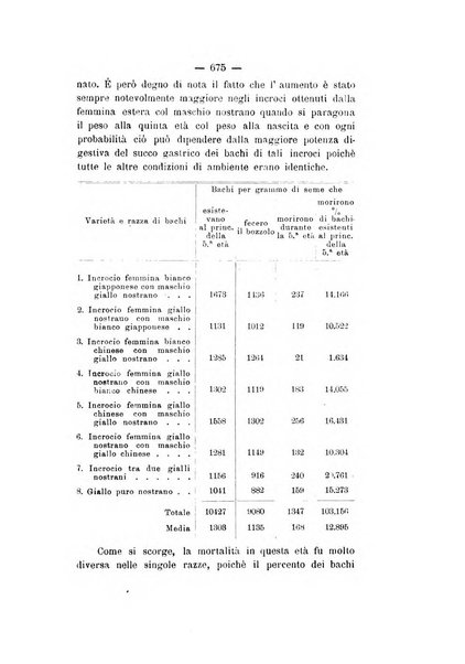 Le stazioni sperimentali agrarie italiane organo delle stazioni agrarie e dei laboratori di chimica agraria del Regno