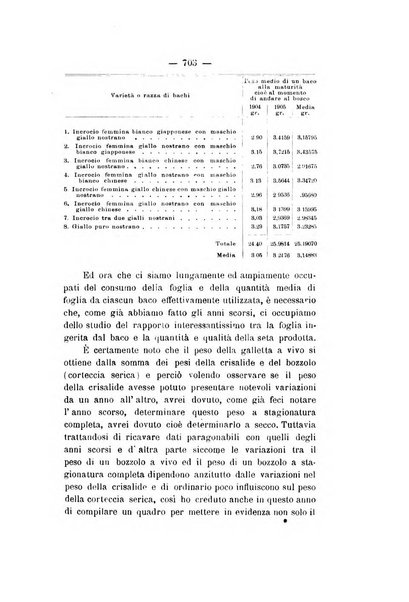 Le stazioni sperimentali agrarie italiane organo delle stazioni agrarie e dei laboratori di chimica agraria del Regno