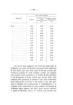 giornale/PUV0112468/1906/unico/00000739