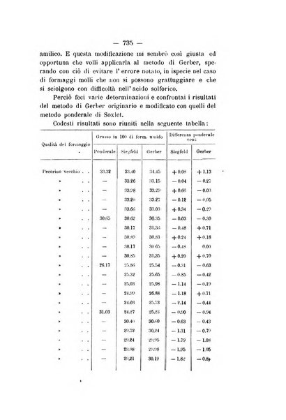 Le stazioni sperimentali agrarie italiane organo delle stazioni agrarie e dei laboratori di chimica agraria del Regno