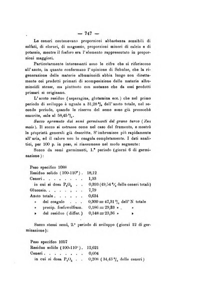 Le stazioni sperimentali agrarie italiane organo delle stazioni agrarie e dei laboratori di chimica agraria del Regno