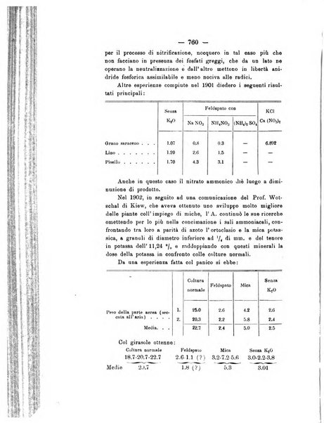 Le stazioni sperimentali agrarie italiane organo delle stazioni agrarie e dei laboratori di chimica agraria del Regno