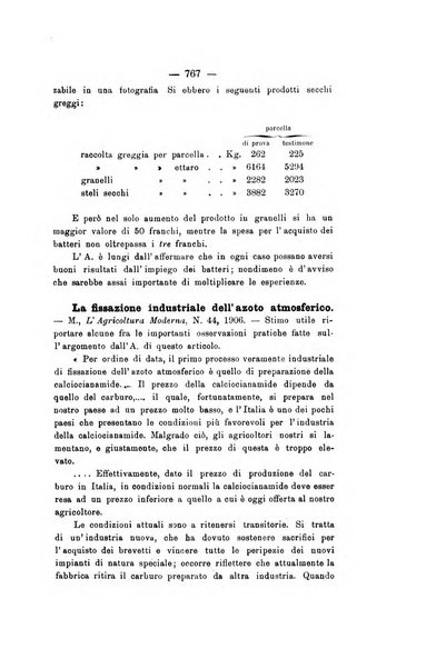 Le stazioni sperimentali agrarie italiane organo delle stazioni agrarie e dei laboratori di chimica agraria del Regno