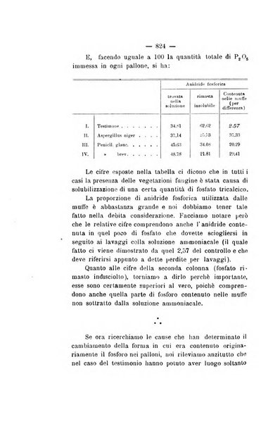 Le stazioni sperimentali agrarie italiane organo delle stazioni agrarie e dei laboratori di chimica agraria del Regno