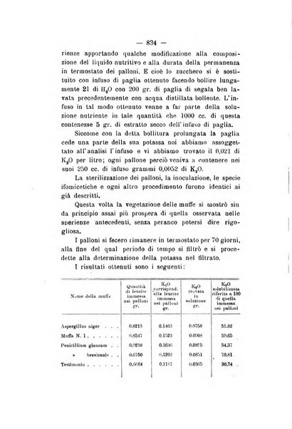 Le stazioni sperimentali agrarie italiane organo delle stazioni agrarie e dei laboratori di chimica agraria del Regno