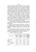 giornale/PUV0112468/1906/unico/00000850