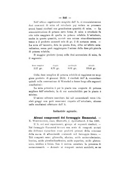 Le stazioni sperimentali agrarie italiane organo delle stazioni agrarie e dei laboratori di chimica agraria del Regno