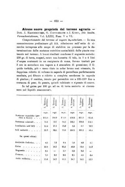 Le stazioni sperimentali agrarie italiane organo delle stazioni agrarie e dei laboratori di chimica agraria del Regno