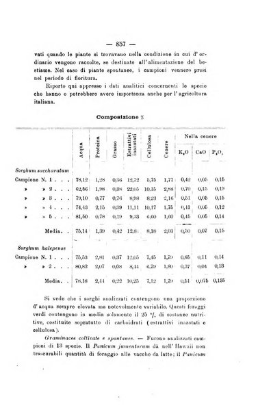 Le stazioni sperimentali agrarie italiane organo delle stazioni agrarie e dei laboratori di chimica agraria del Regno