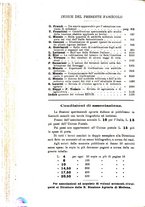 giornale/PUV0112468/1906/unico/00000882