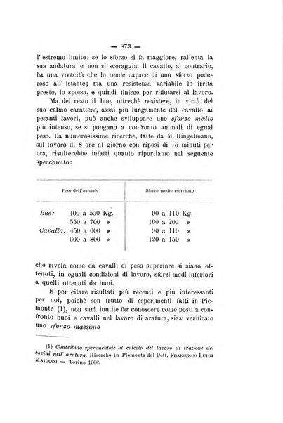 Le stazioni sperimentali agrarie italiane organo delle stazioni agrarie e dei laboratori di chimica agraria del Regno