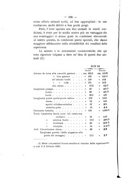 Le stazioni sperimentali agrarie italiane organo delle stazioni agrarie e dei laboratori di chimica agraria del Regno