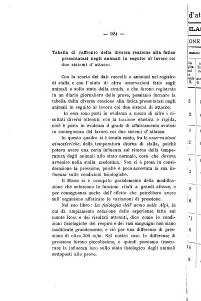 Le stazioni sperimentali agrarie italiane organo delle stazioni agrarie e dei laboratori di chimica agraria del Regno