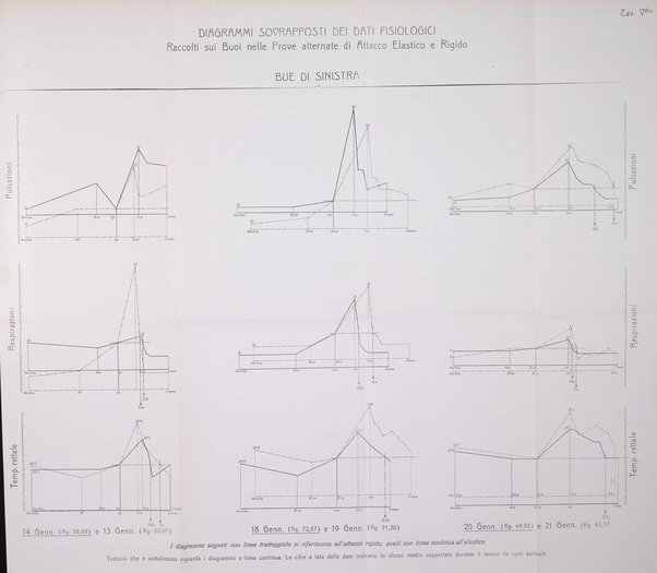 Le stazioni sperimentali agrarie italiane organo delle stazioni agrarie e dei laboratori di chimica agraria del Regno