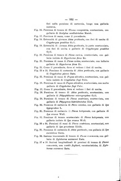 Le stazioni sperimentali agrarie italiane organo delle stazioni agrarie e dei laboratori di chimica agraria del Regno