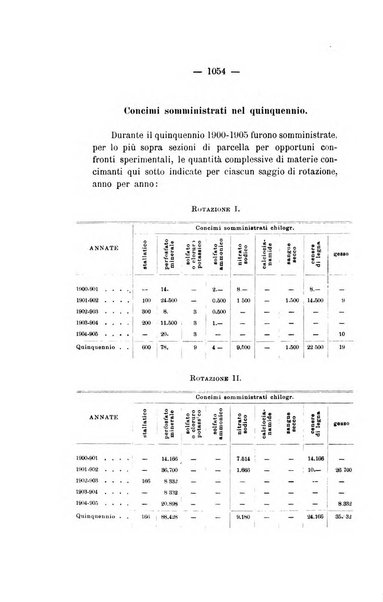 Le stazioni sperimentali agrarie italiane organo delle stazioni agrarie e dei laboratori di chimica agraria del Regno