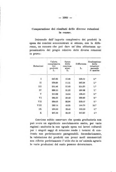 Le stazioni sperimentali agrarie italiane organo delle stazioni agrarie e dei laboratori di chimica agraria del Regno