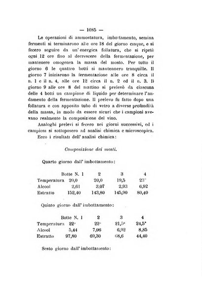 Le stazioni sperimentali agrarie italiane organo delle stazioni agrarie e dei laboratori di chimica agraria del Regno