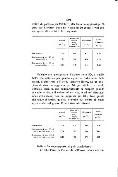 Le stazioni sperimentali agrarie italiane organo delle stazioni agrarie e dei laboratori di chimica agraria del Regno