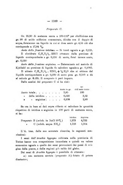 Le stazioni sperimentali agrarie italiane organo delle stazioni agrarie e dei laboratori di chimica agraria del Regno