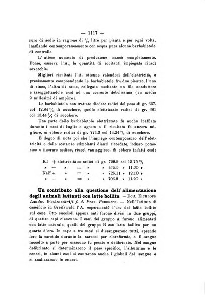 Le stazioni sperimentali agrarie italiane organo delle stazioni agrarie e dei laboratori di chimica agraria del Regno