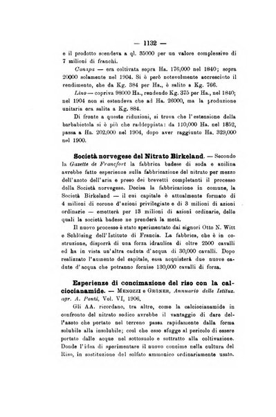 Le stazioni sperimentali agrarie italiane organo delle stazioni agrarie e dei laboratori di chimica agraria del Regno