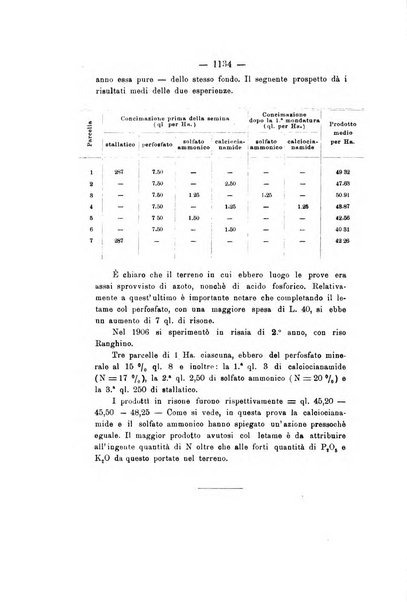 Le stazioni sperimentali agrarie italiane organo delle stazioni agrarie e dei laboratori di chimica agraria del Regno