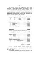 giornale/PUV0112468/1907/unico/00000017