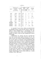 giornale/PUV0112468/1907/unico/00000042
