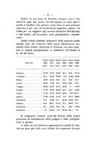 giornale/PUV0112468/1907/unico/00000043