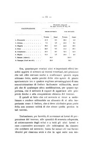 Le stazioni sperimentali agrarie italiane organo delle stazioni agrarie e dei laboratori di chimica agraria del Regno