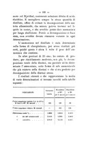 giornale/PUV0112468/1907/unico/00000145