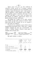 giornale/PUV0112468/1907/unico/00000221