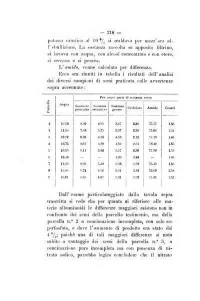 Le stazioni sperimentali agrarie italiane organo delle stazioni agrarie e dei laboratori di chimica agraria del Regno