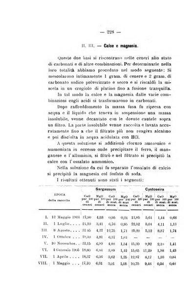 Le stazioni sperimentali agrarie italiane organo delle stazioni agrarie e dei laboratori di chimica agraria del Regno