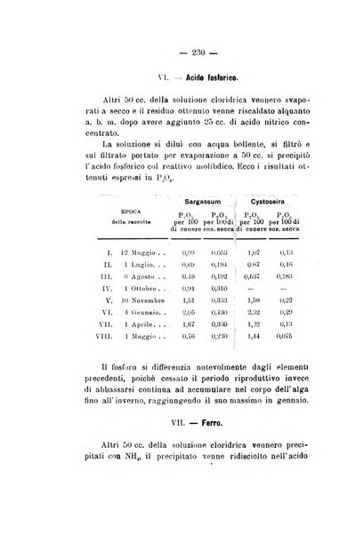 Le stazioni sperimentali agrarie italiane organo delle stazioni agrarie e dei laboratori di chimica agraria del Regno