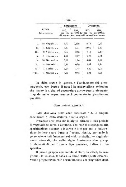 Le stazioni sperimentali agrarie italiane organo delle stazioni agrarie e dei laboratori di chimica agraria del Regno