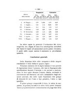 giornale/PUV0112468/1907/unico/00000248