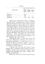 giornale/PUV0112468/1907/unico/00000303