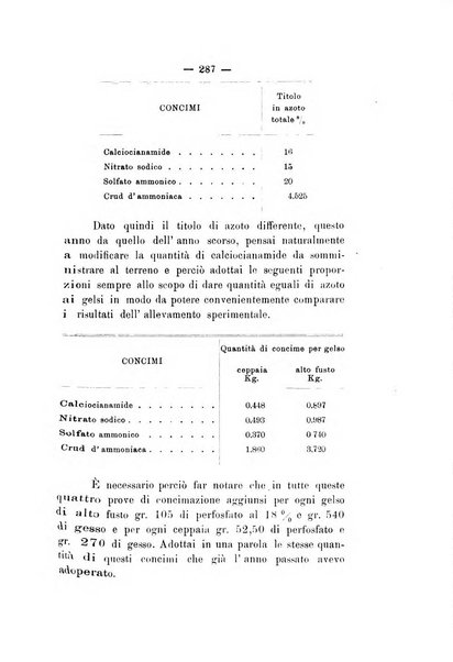 Le stazioni sperimentali agrarie italiane organo delle stazioni agrarie e dei laboratori di chimica agraria del Regno