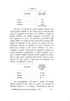 giornale/PUV0112468/1907/unico/00000307