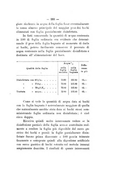 Le stazioni sperimentali agrarie italiane organo delle stazioni agrarie e dei laboratori di chimica agraria del Regno