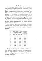 giornale/PUV0112468/1907/unico/00000317