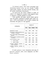 giornale/PUV0112468/1907/unico/00000330